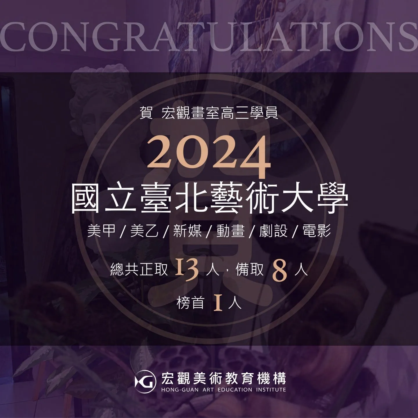 2024國立臺北藝術大學各系共 正取13人 備取8人 榜首1人