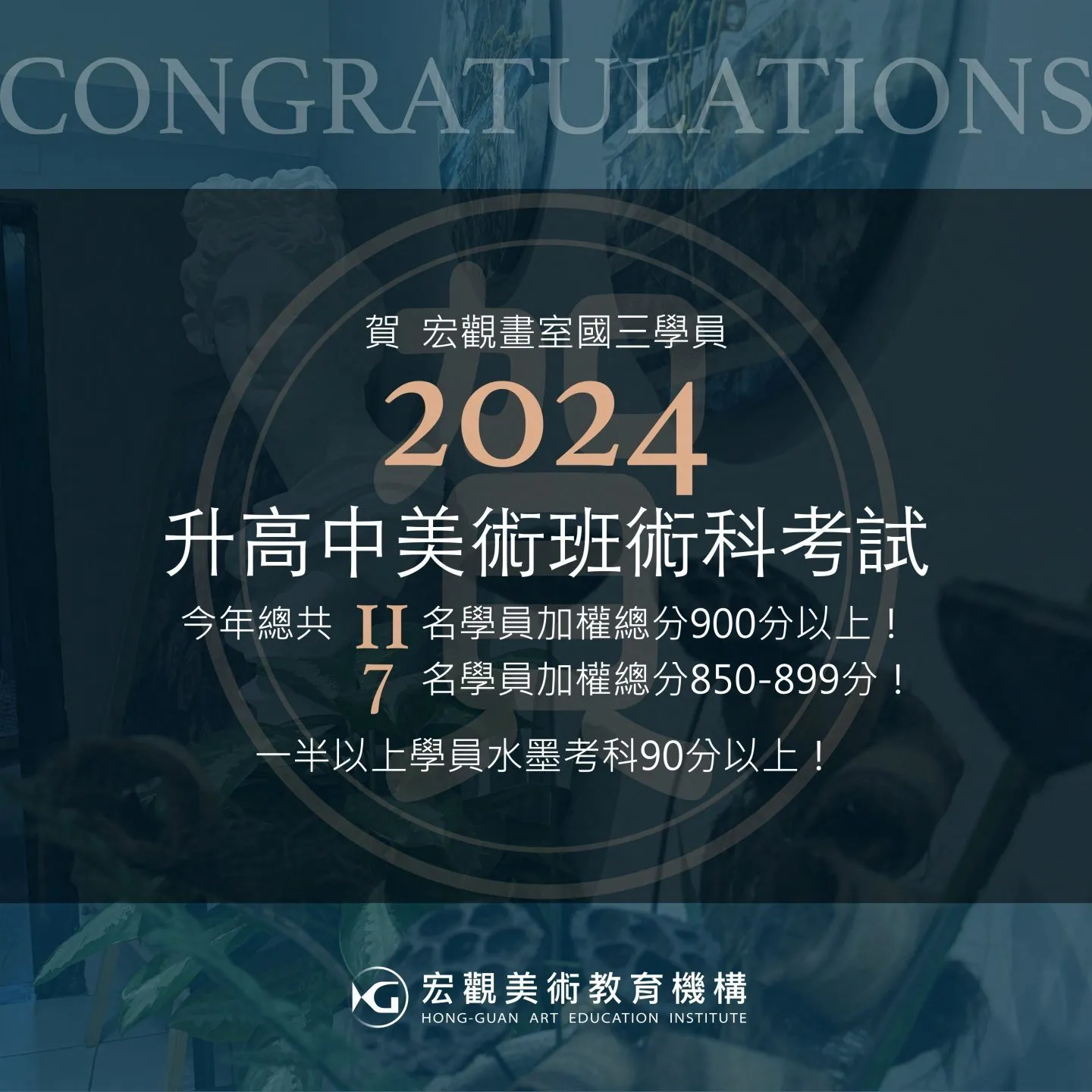 2024升高中美術班術科考試11名學員加權總分900以上